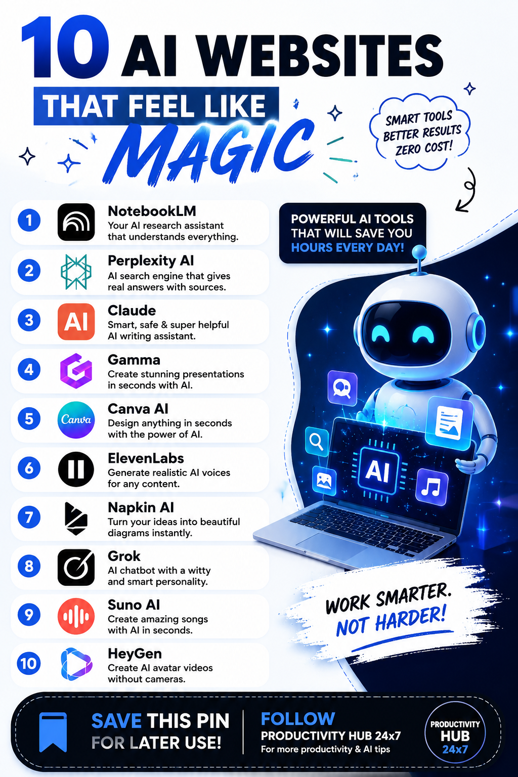 Intelligent Smart Tool