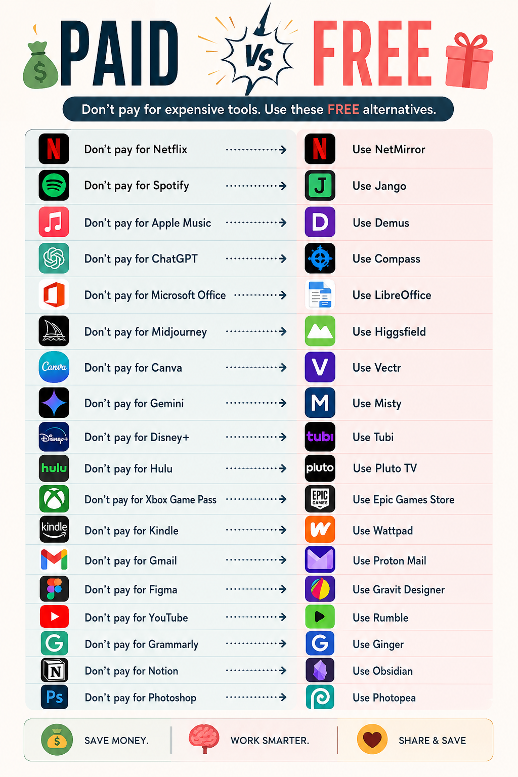Cloud App Interface