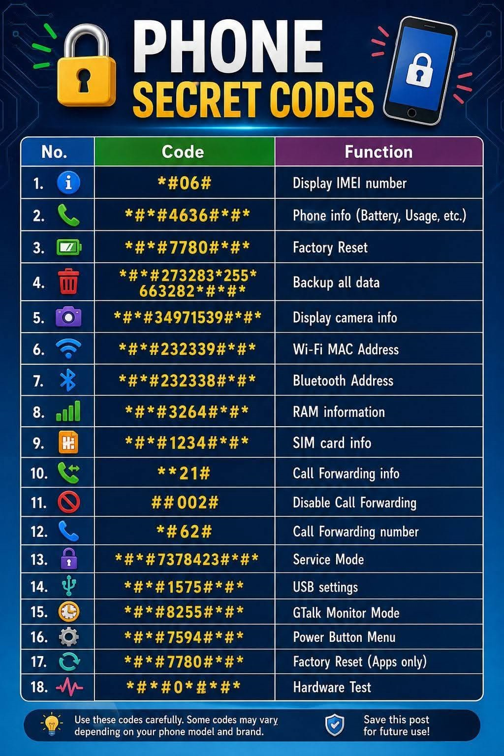 AI Web UI