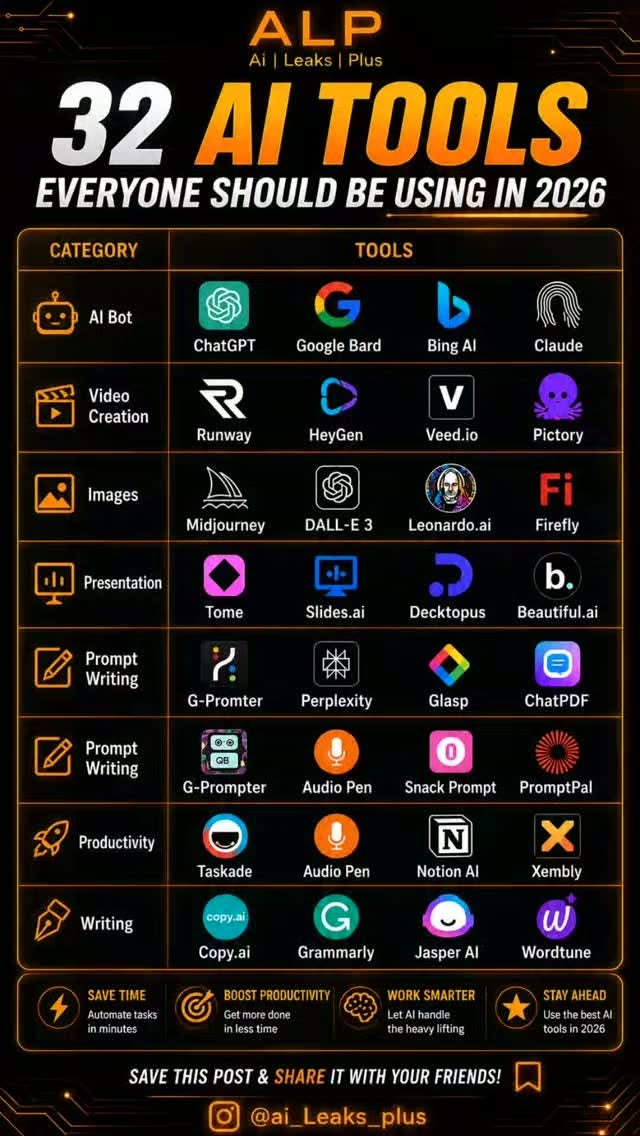 Minimalist App UI