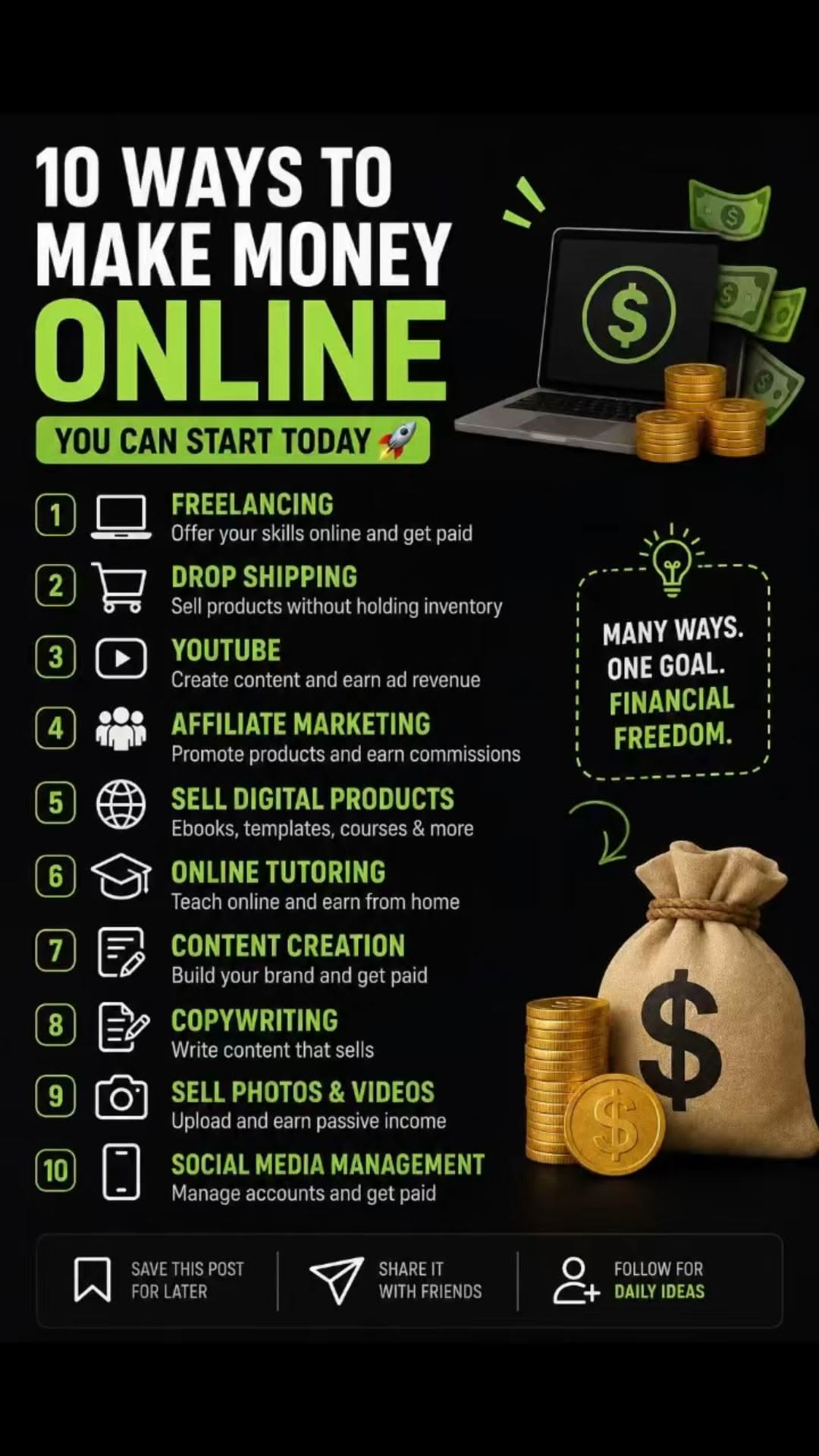 Next Gen Digital Platform
