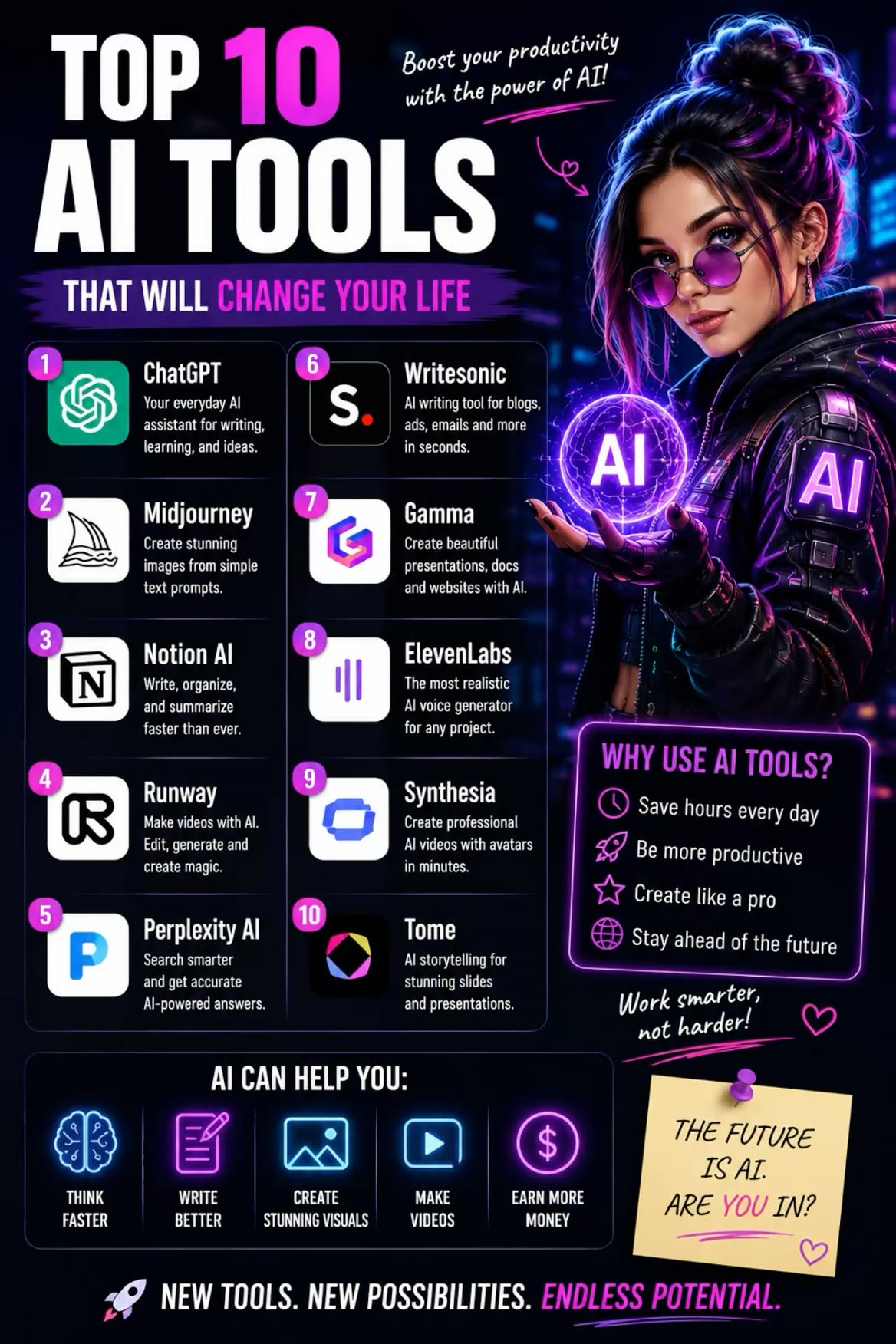 Futuristic Web Design