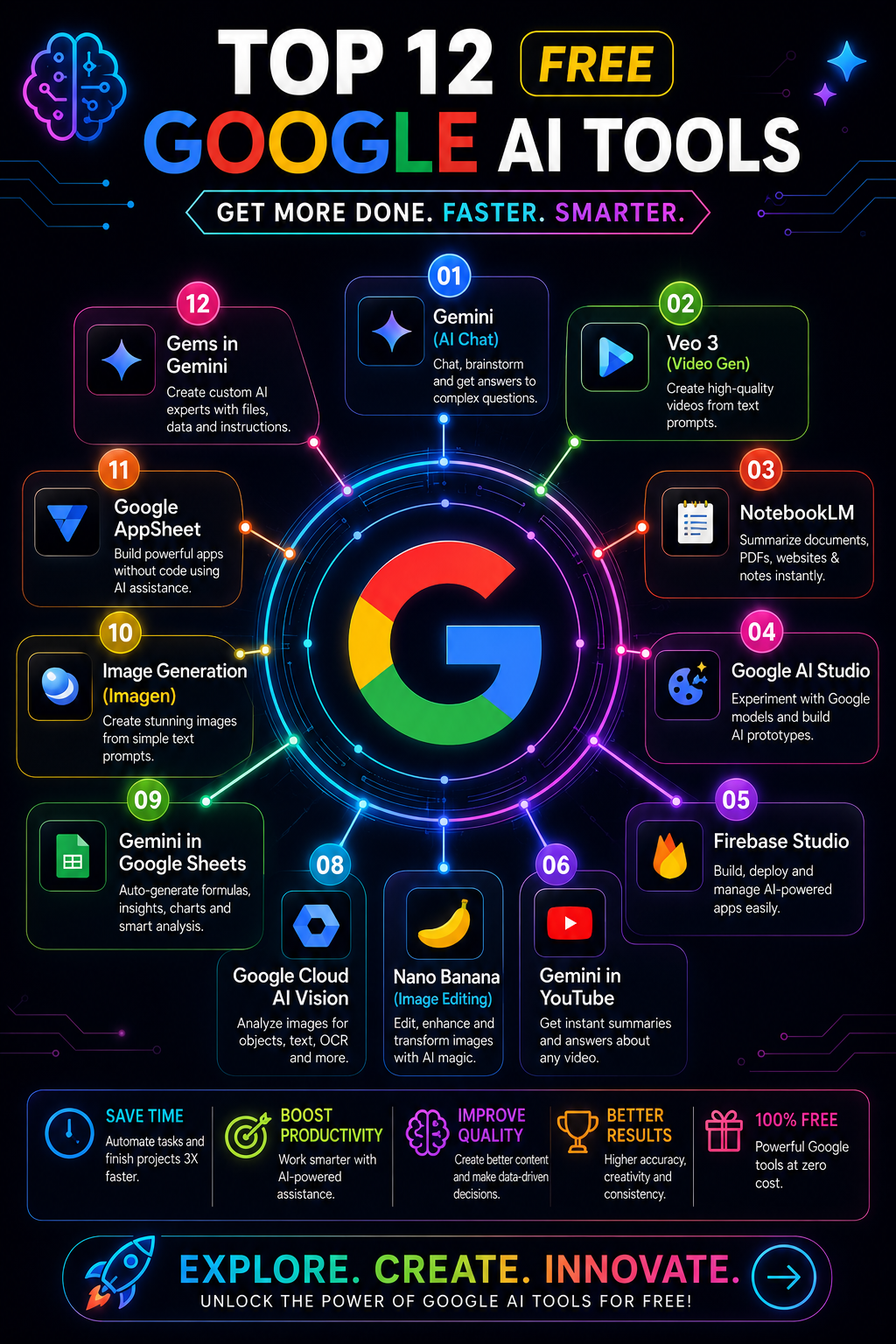 Genius Web UI