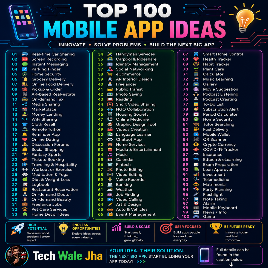 Bold App Platform