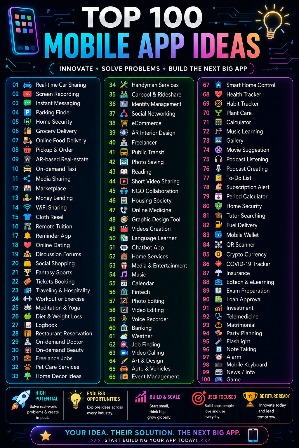 Cool Web UI