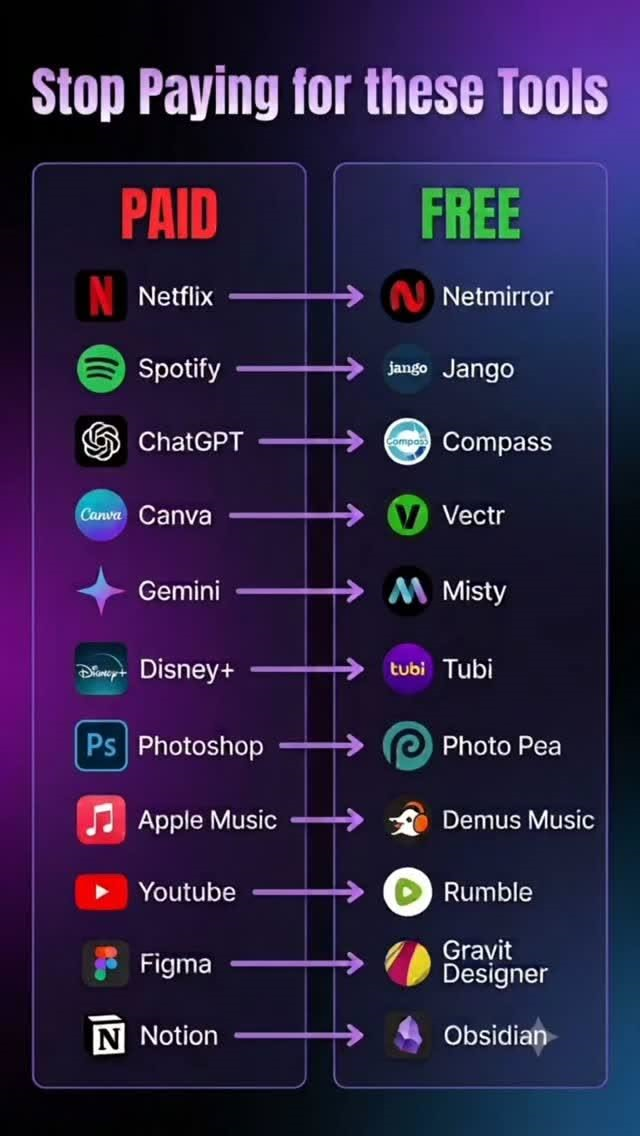 Stylish Digital Platform