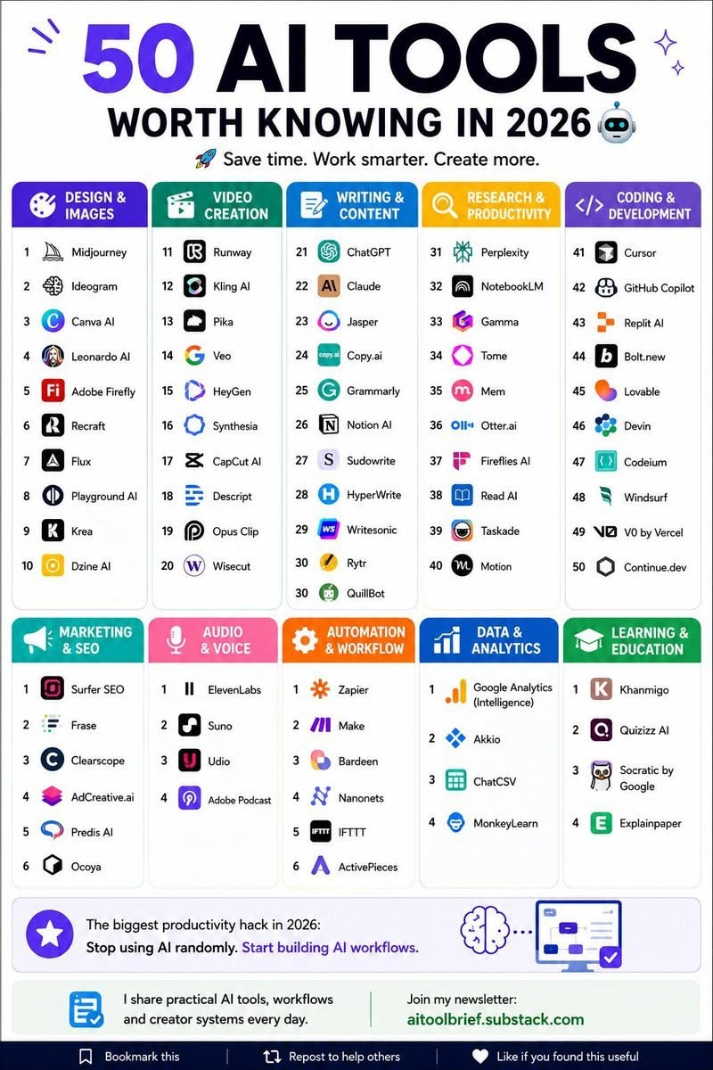 Sleek Smart App