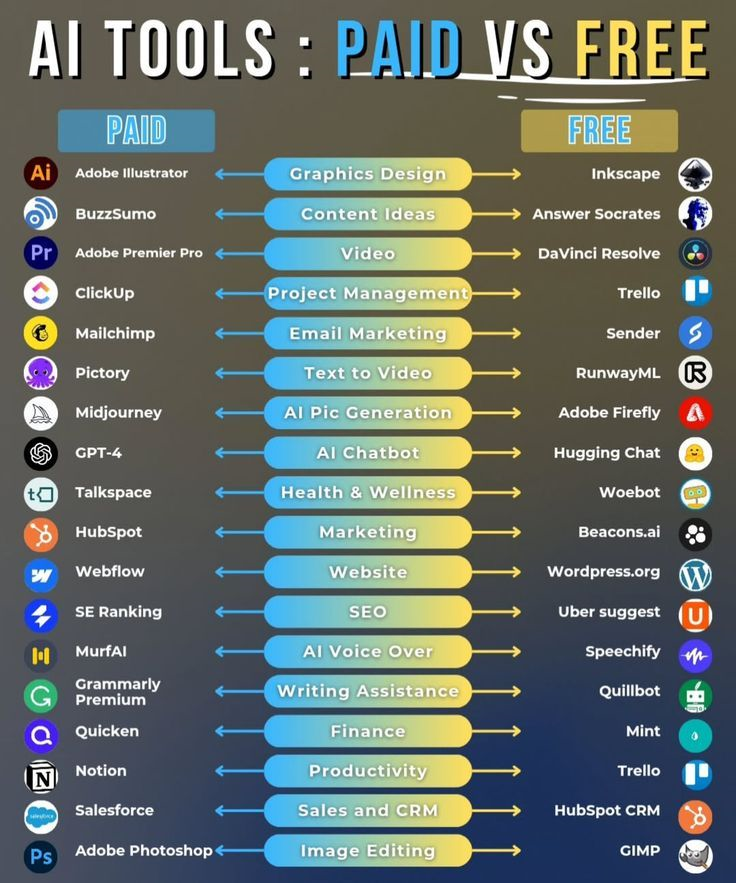 Clean App Vibe