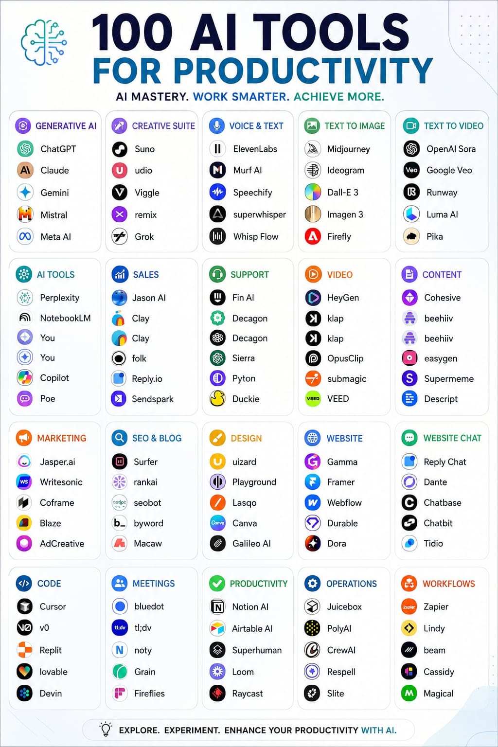 Creative App Design