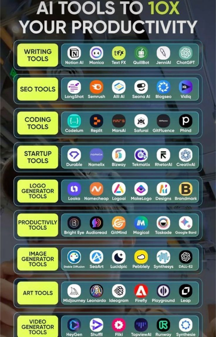 Advanced App Experience