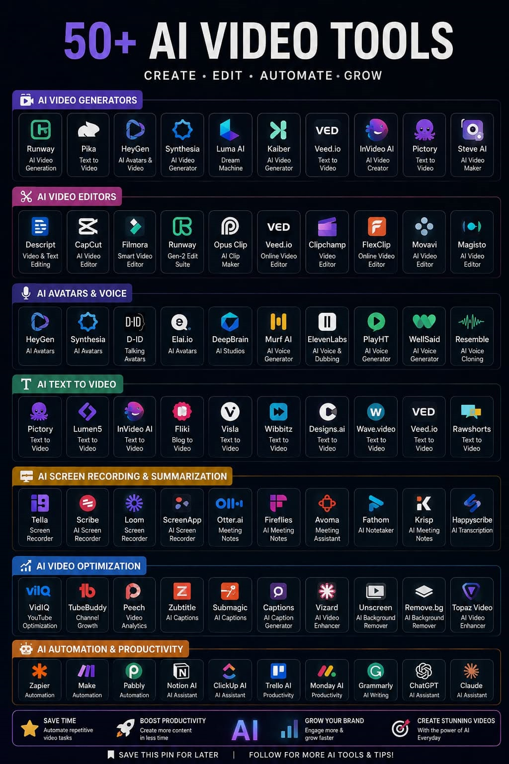 Intuitive Web App