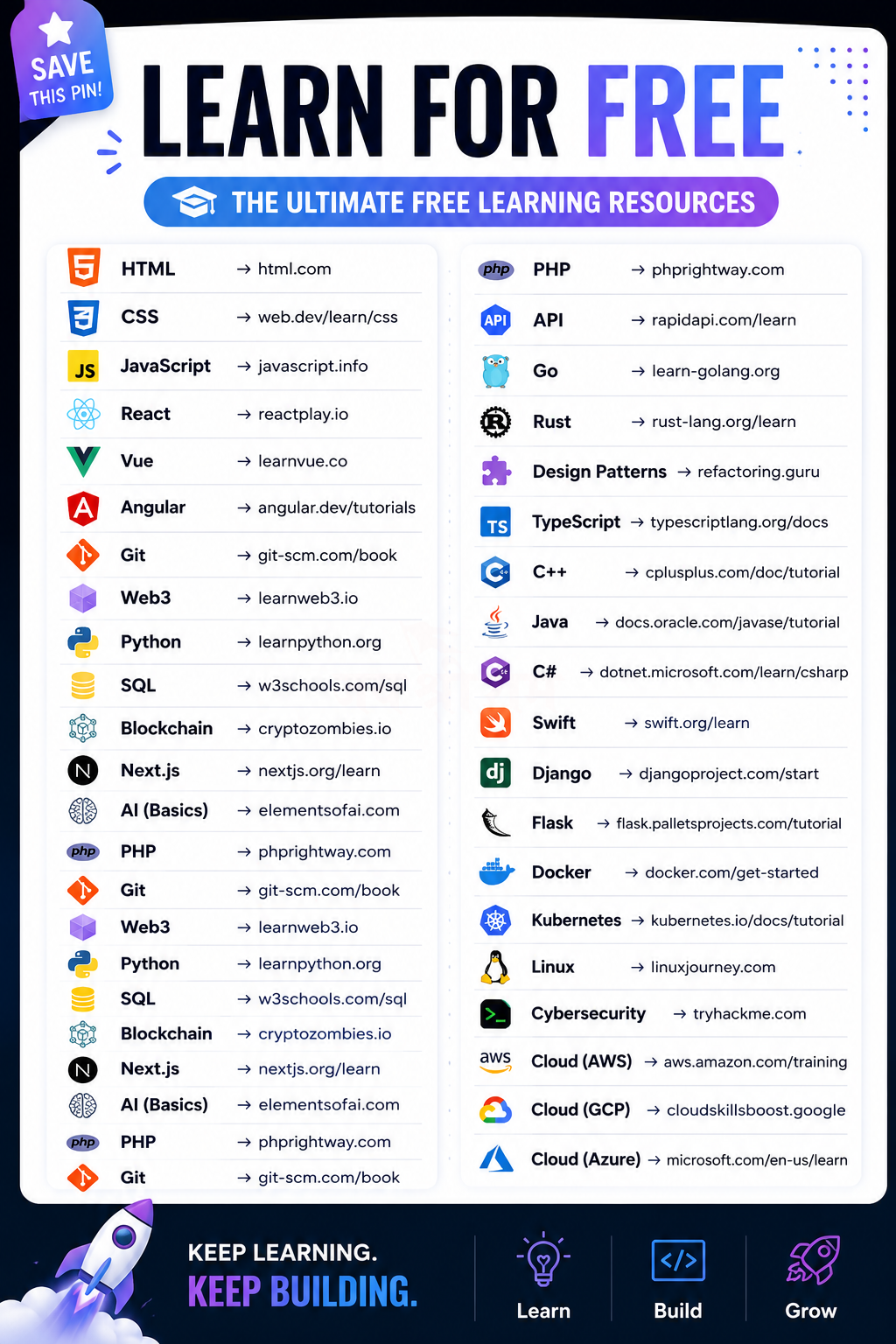 Quantum App UI
