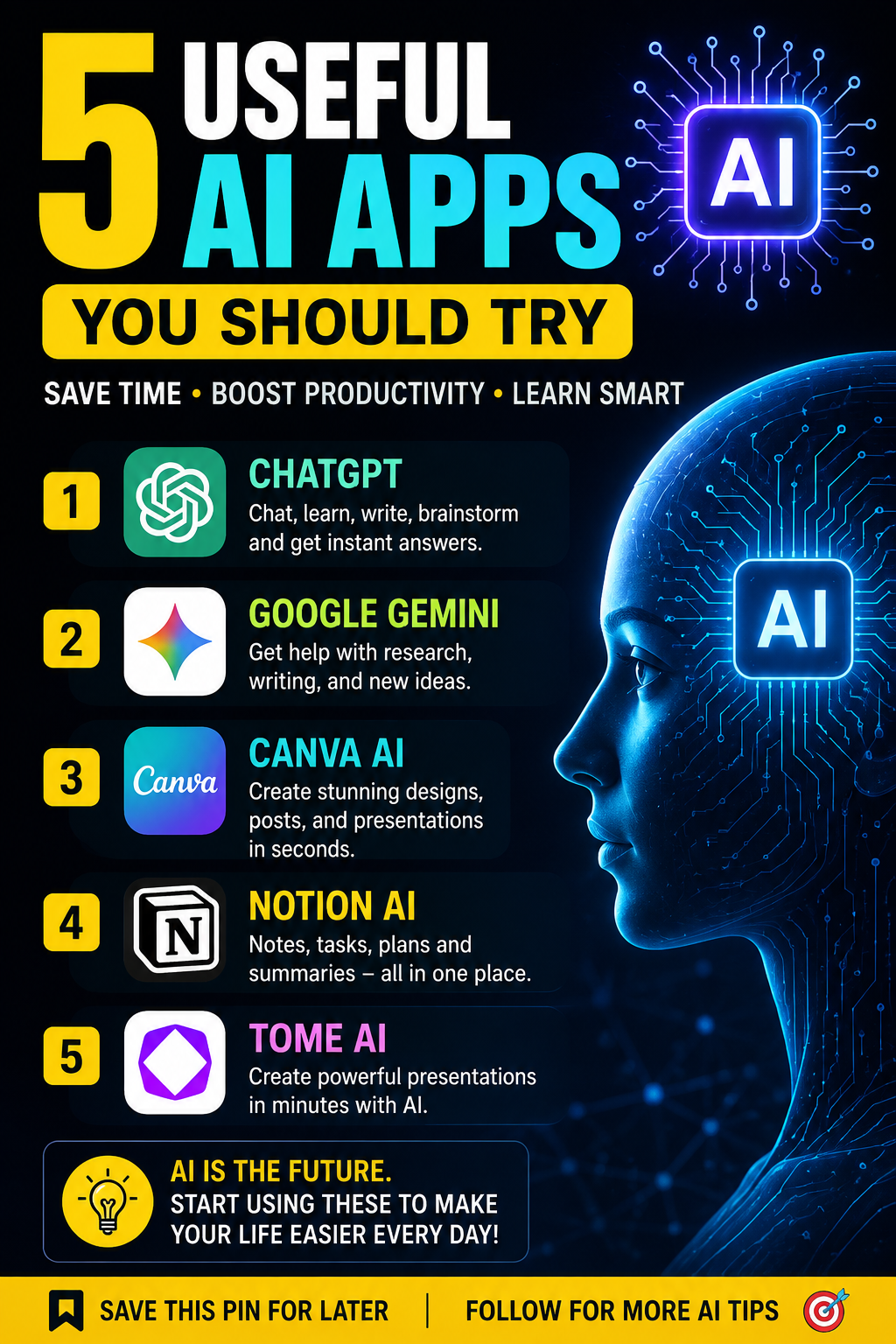 Tech Digital Platform