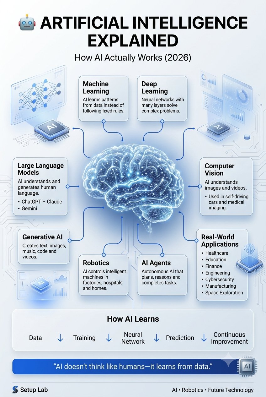 Modern App Platform