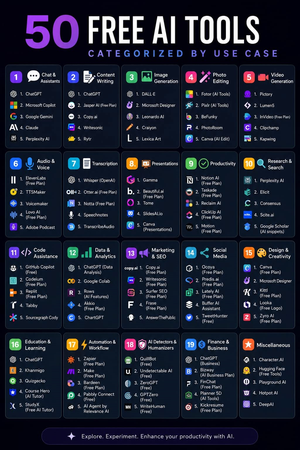 Sleek AI Concept