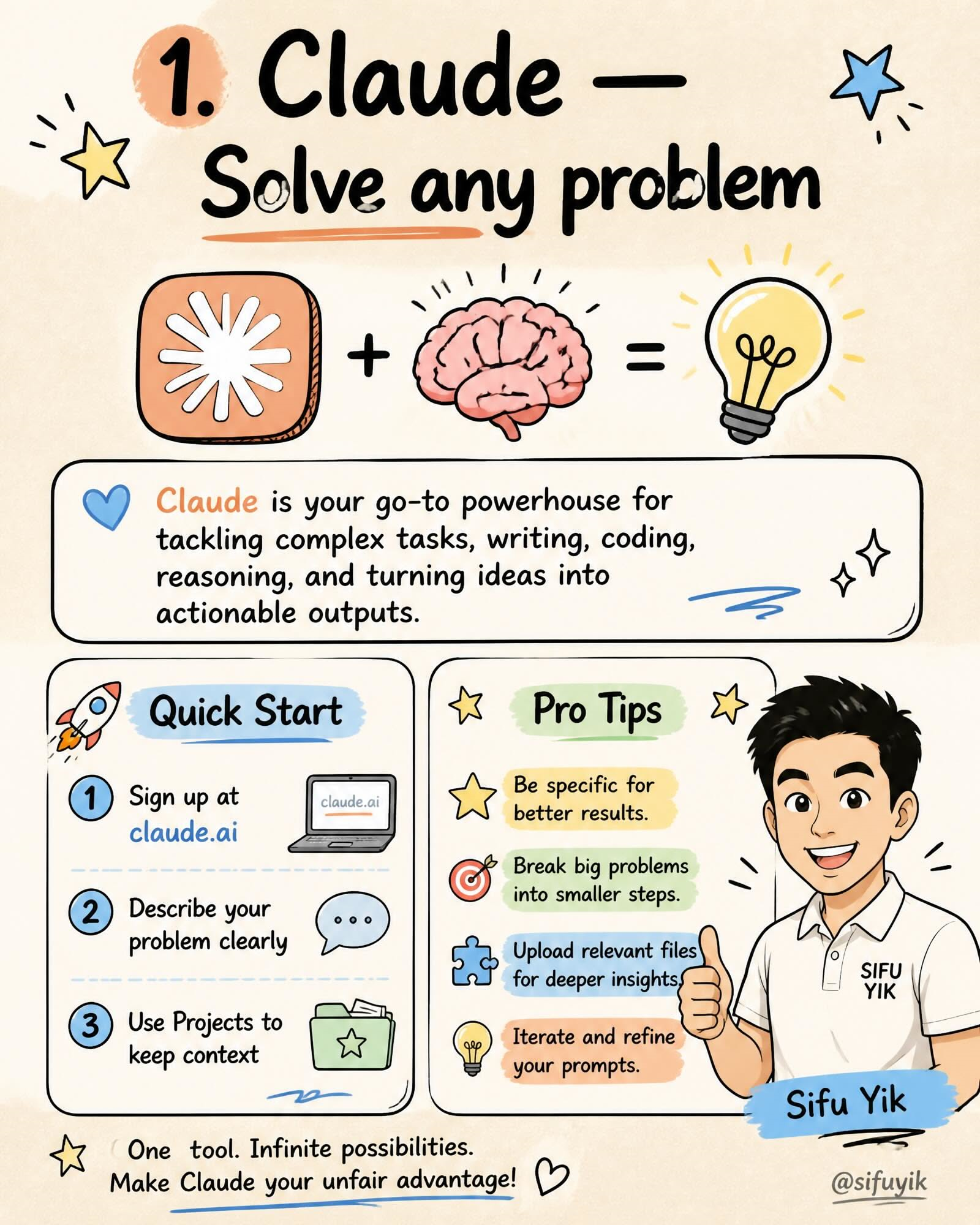 Smart AI Concept