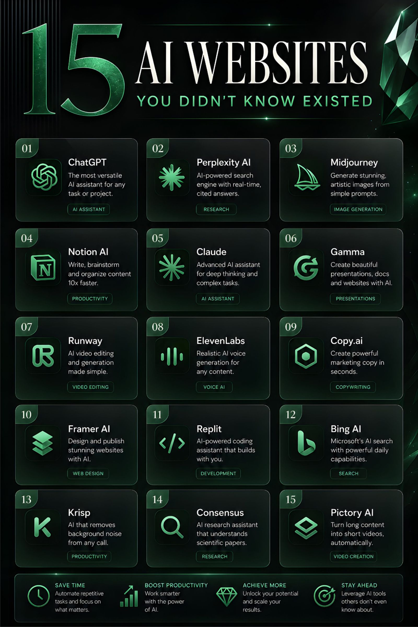 Cloud Tech Interface