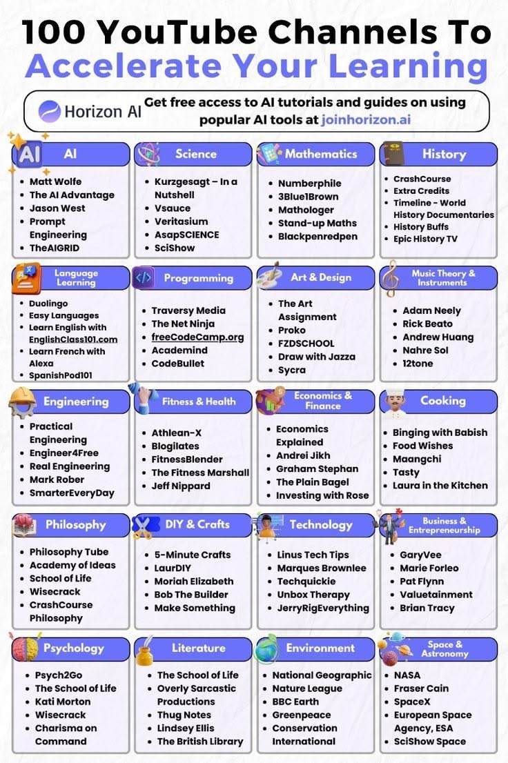 Virtual Tech Tool