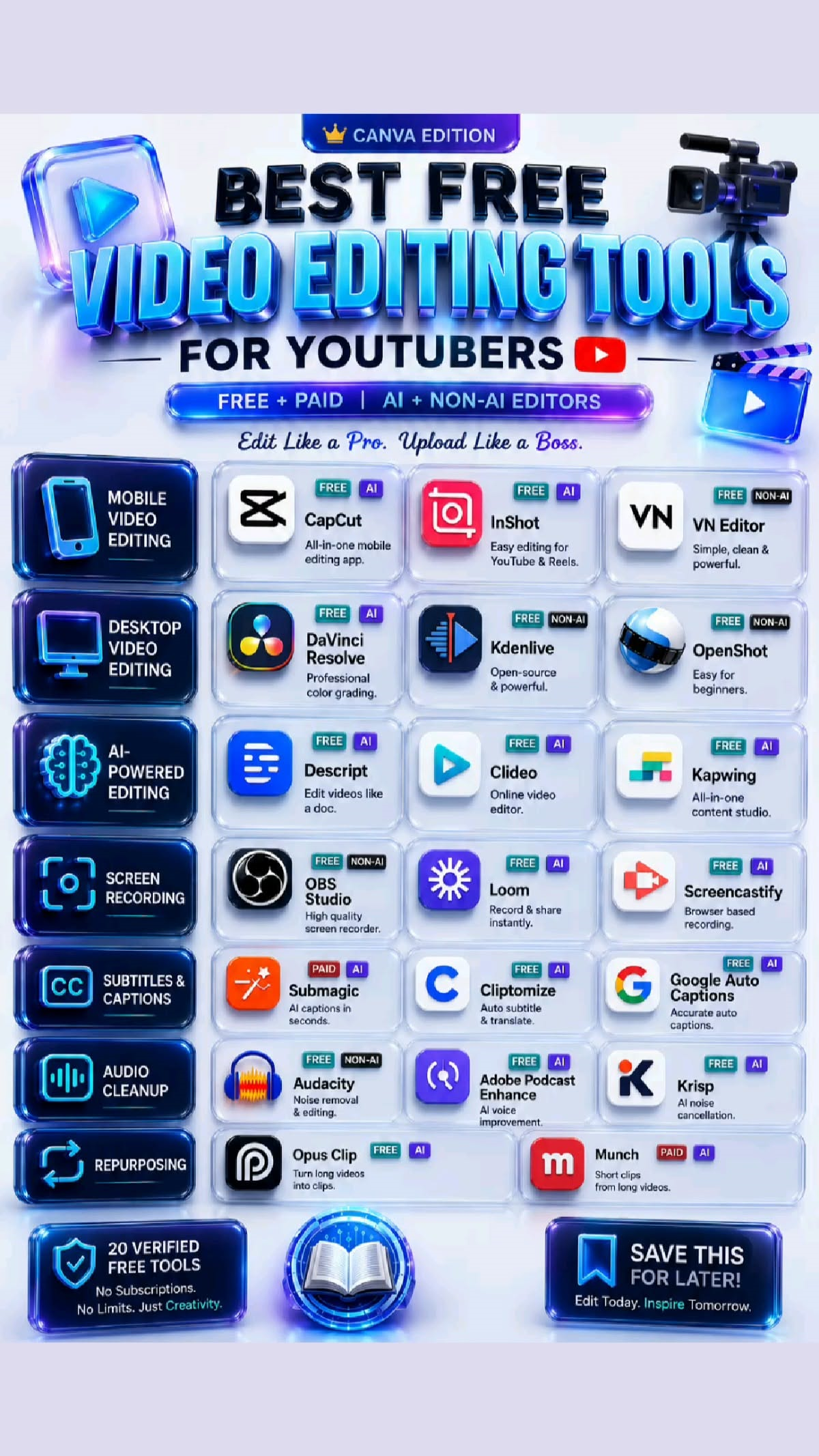 Powerful AI Platform
