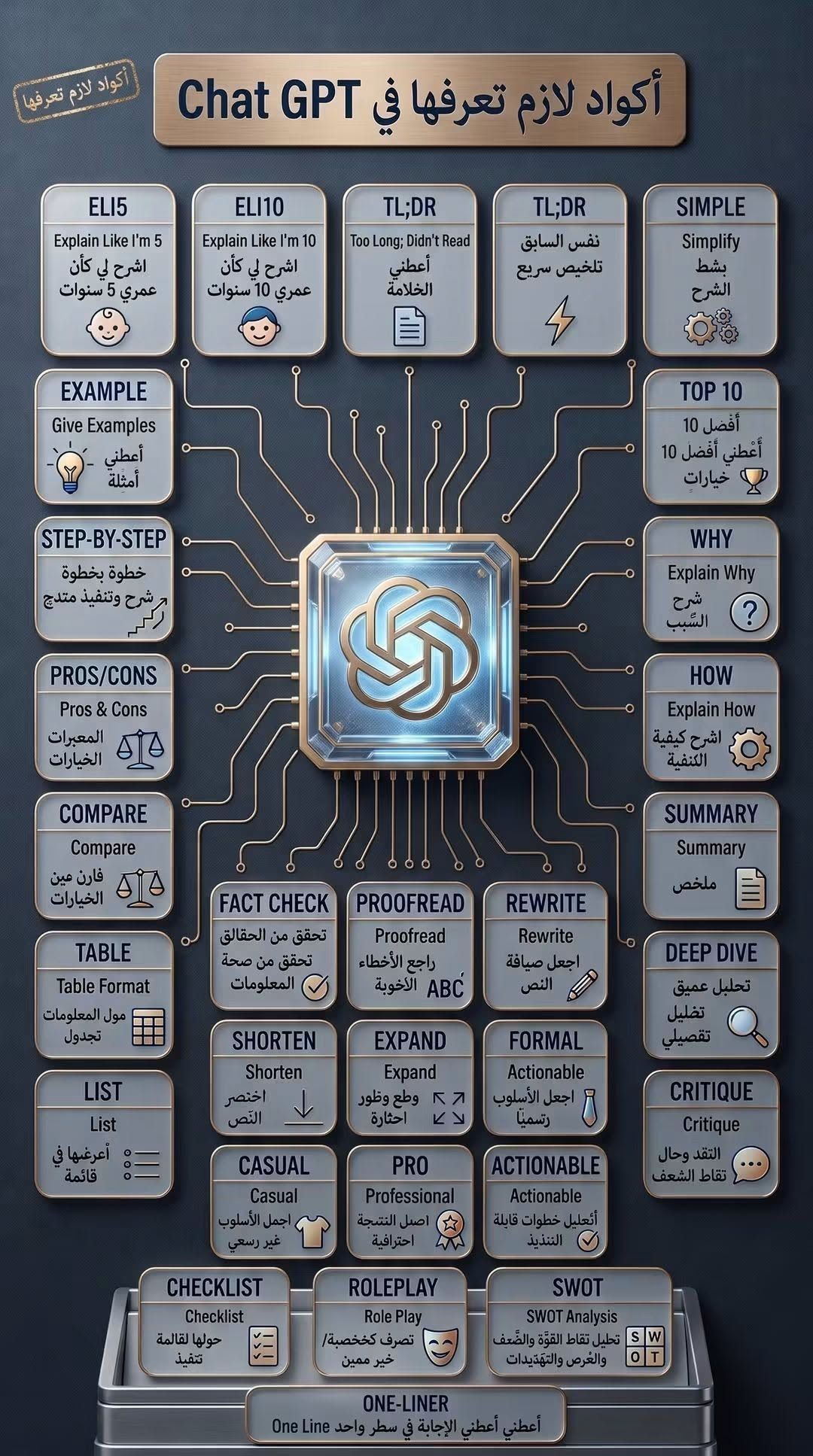 Innovative App Interface