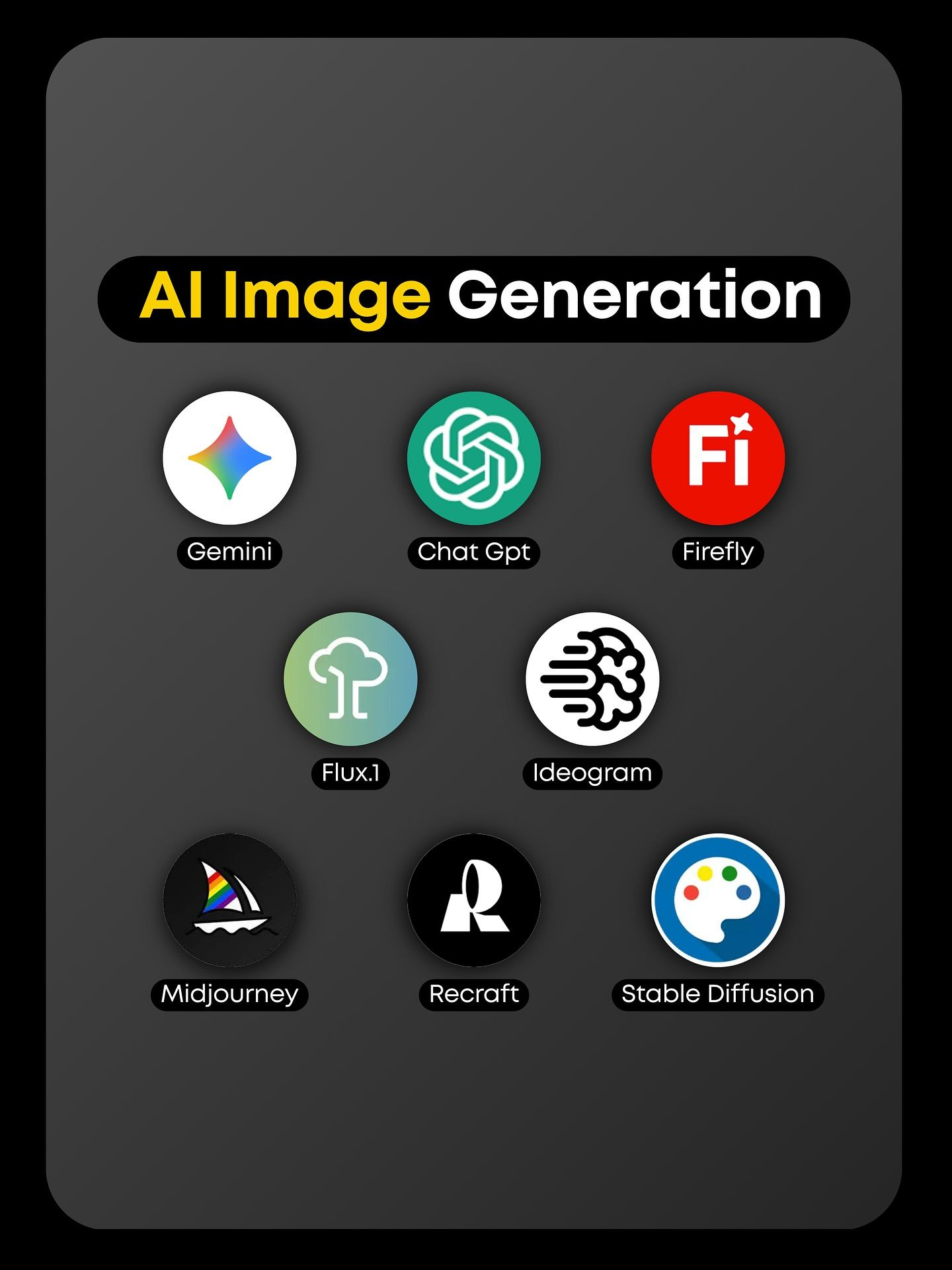 Modern Web Tool