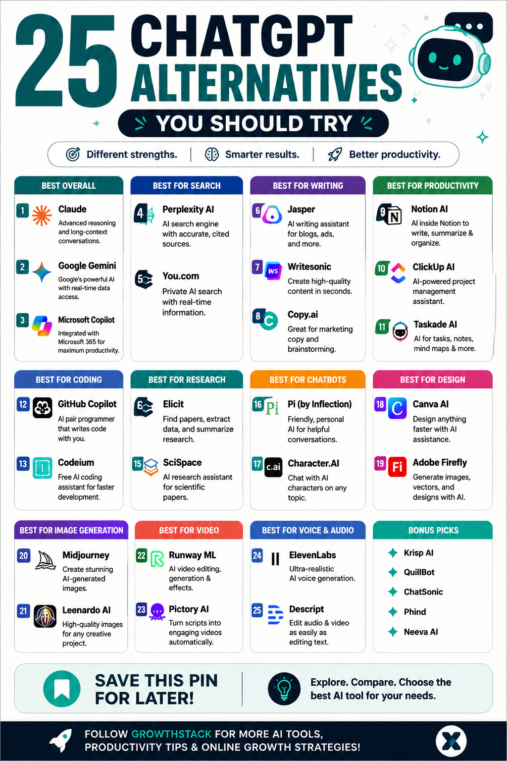 Cutting Edge Web Platform