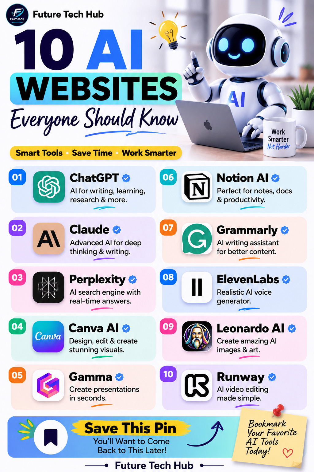 Digital Web App