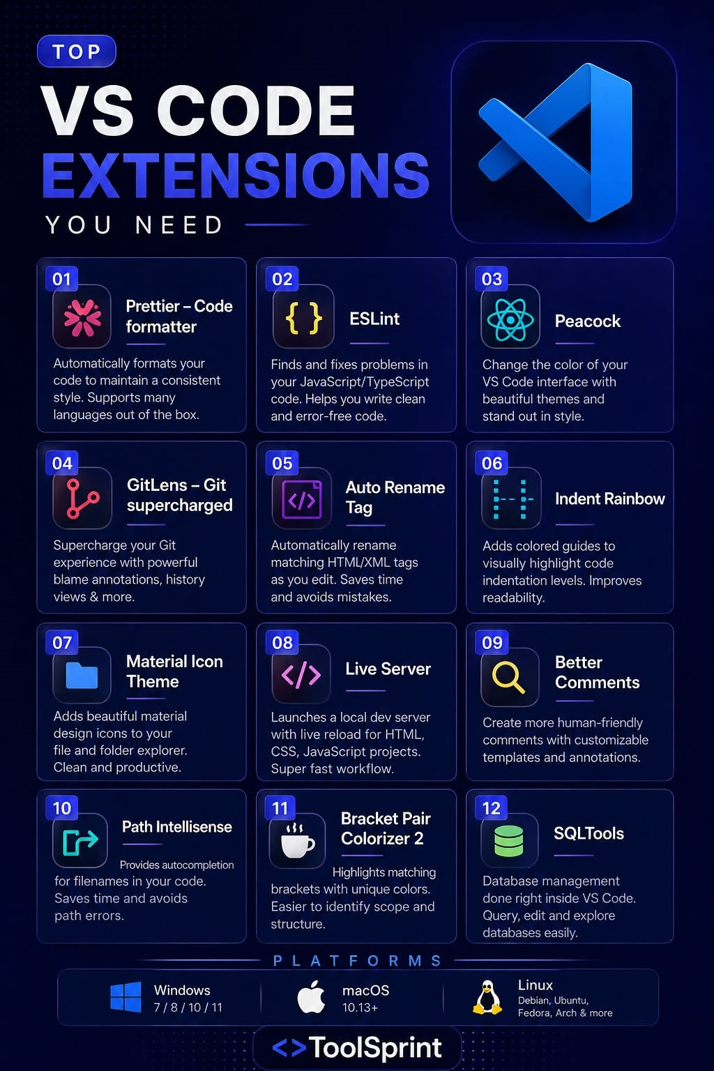 Genius Digital Platform