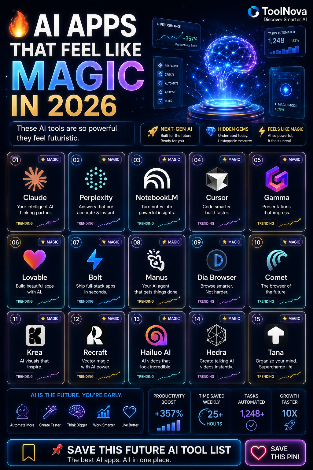 Futuristic App UI