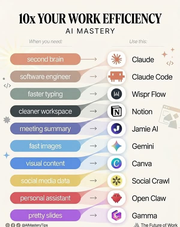 Brilliant Web App