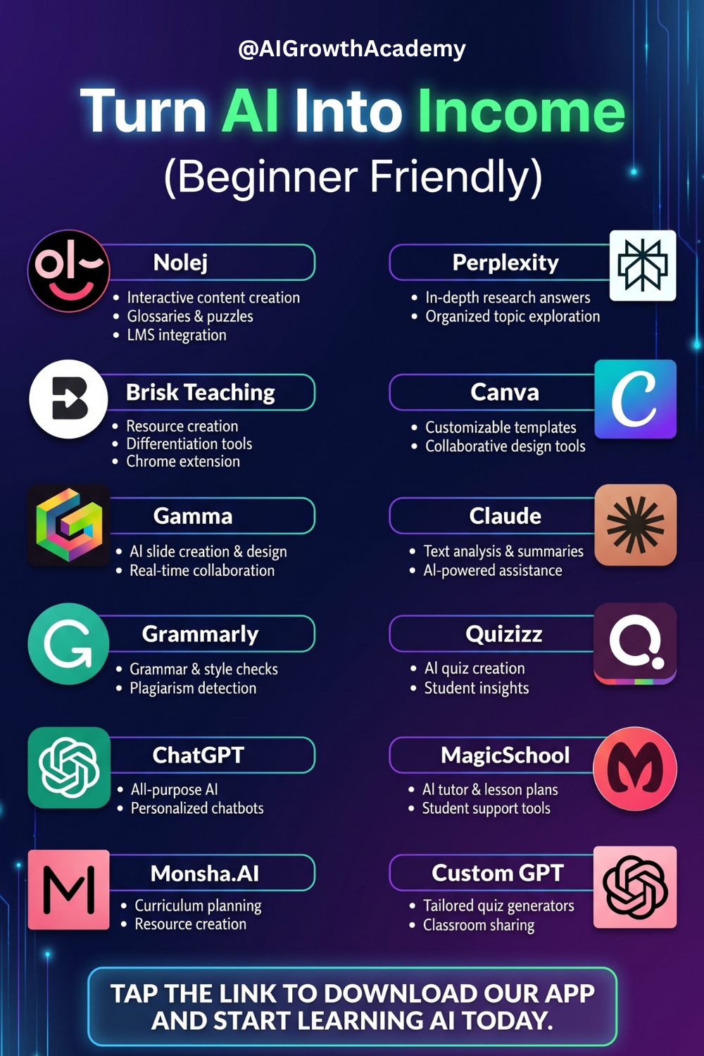 Sleek AI System