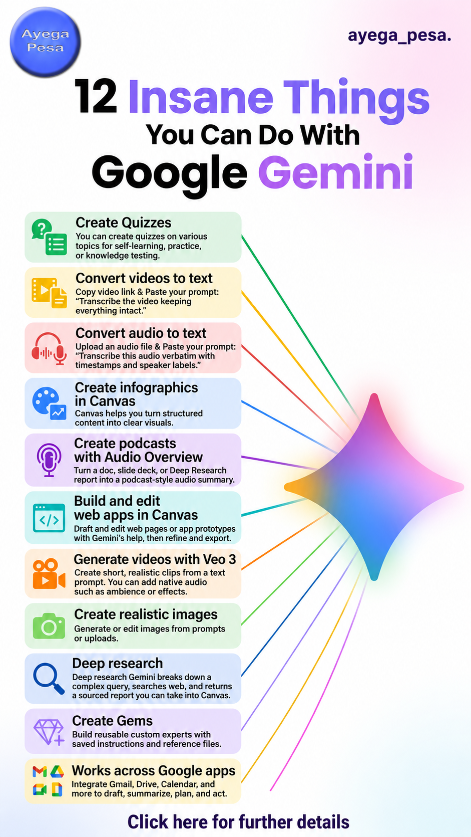 Futuristic Digital Platform