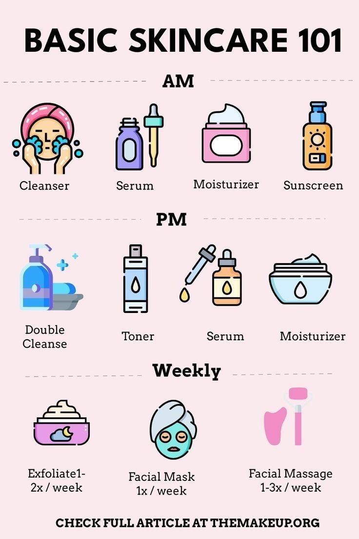 Diamond Care Ideas
