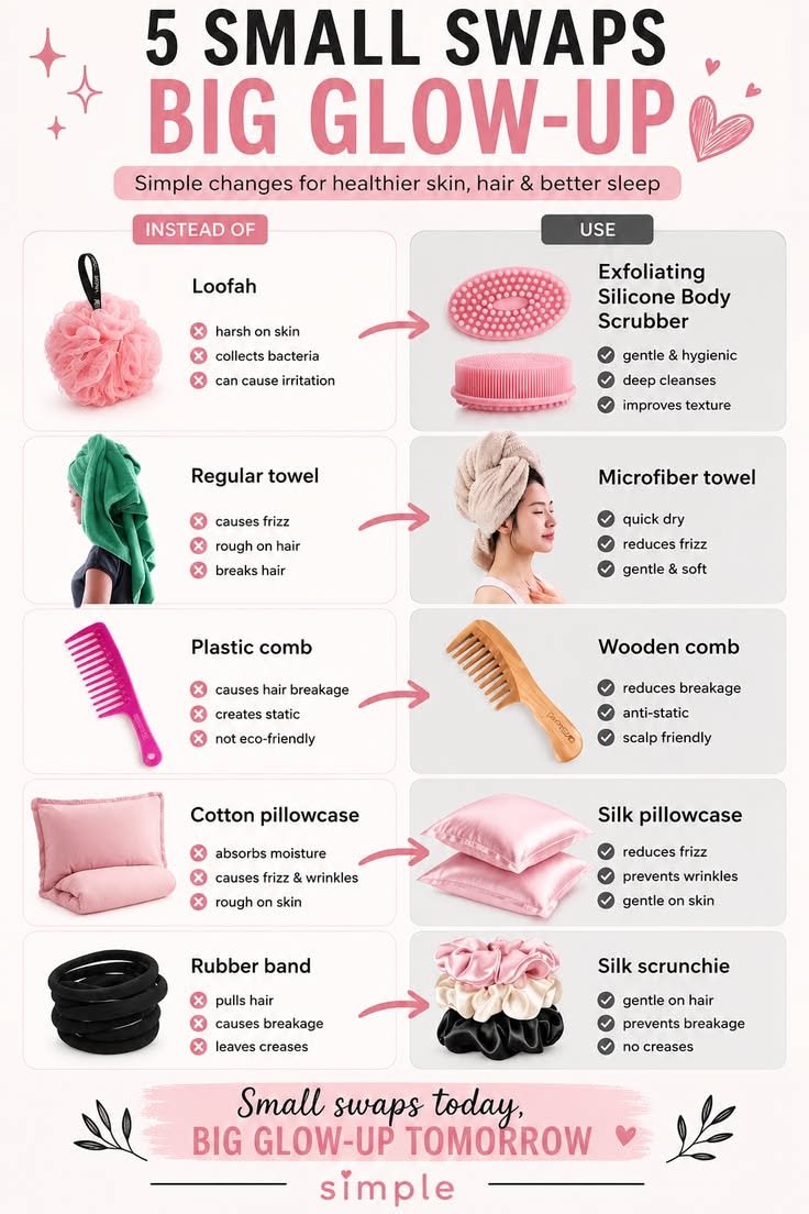 Rose Skin Style