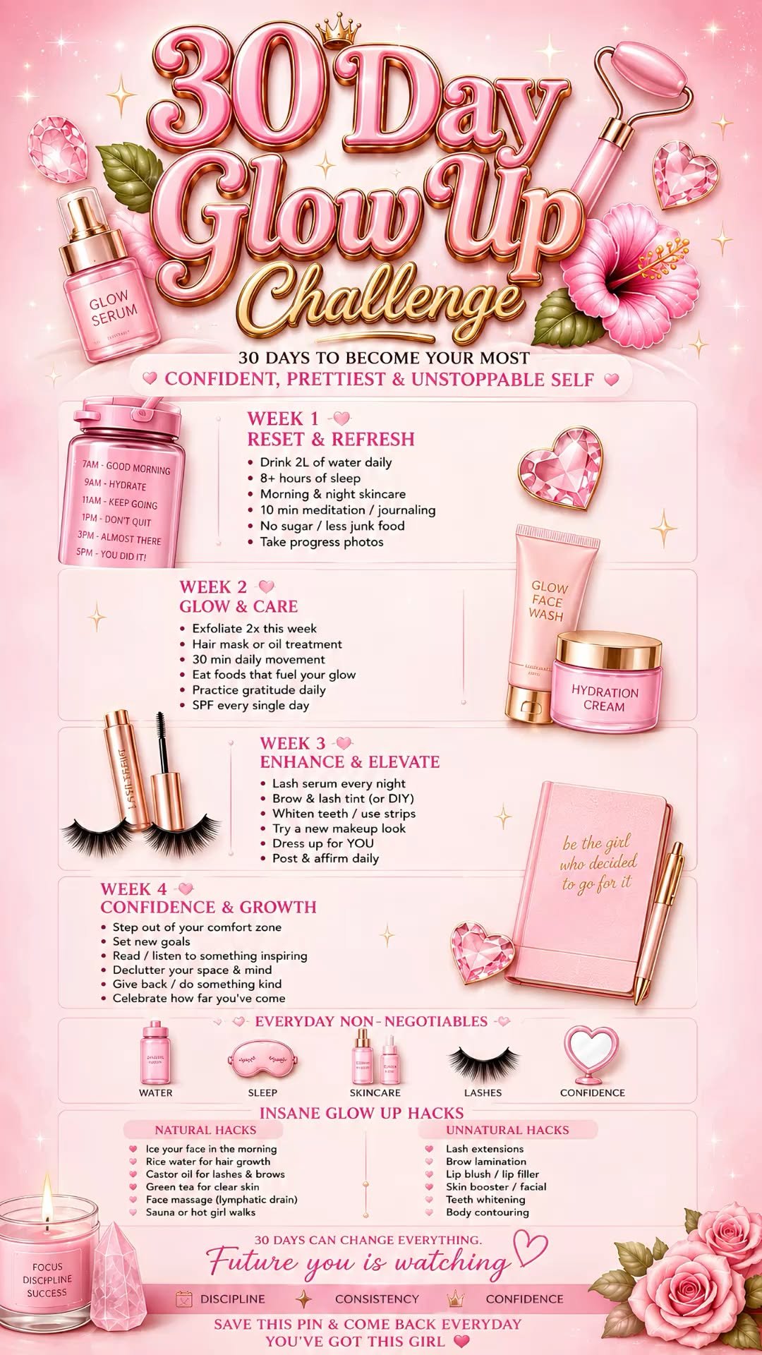 Golden Care Ideas