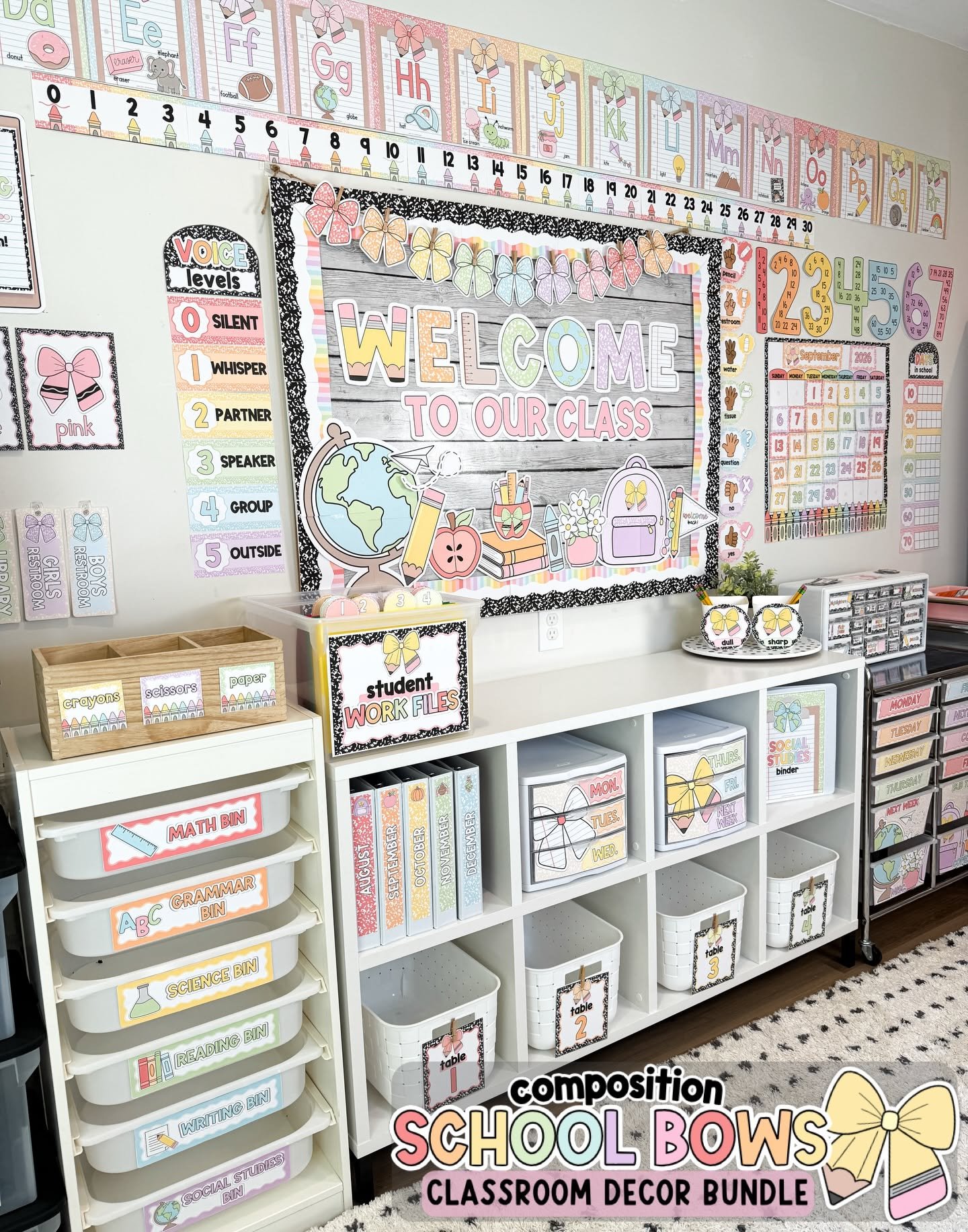 Classroom Bulletin Board Ideas