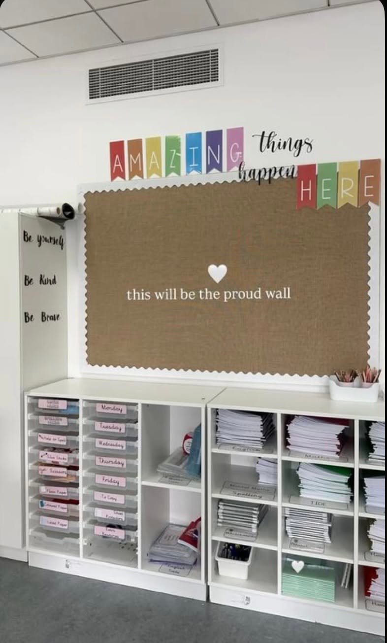 Creative Classroom Display Ideas 2