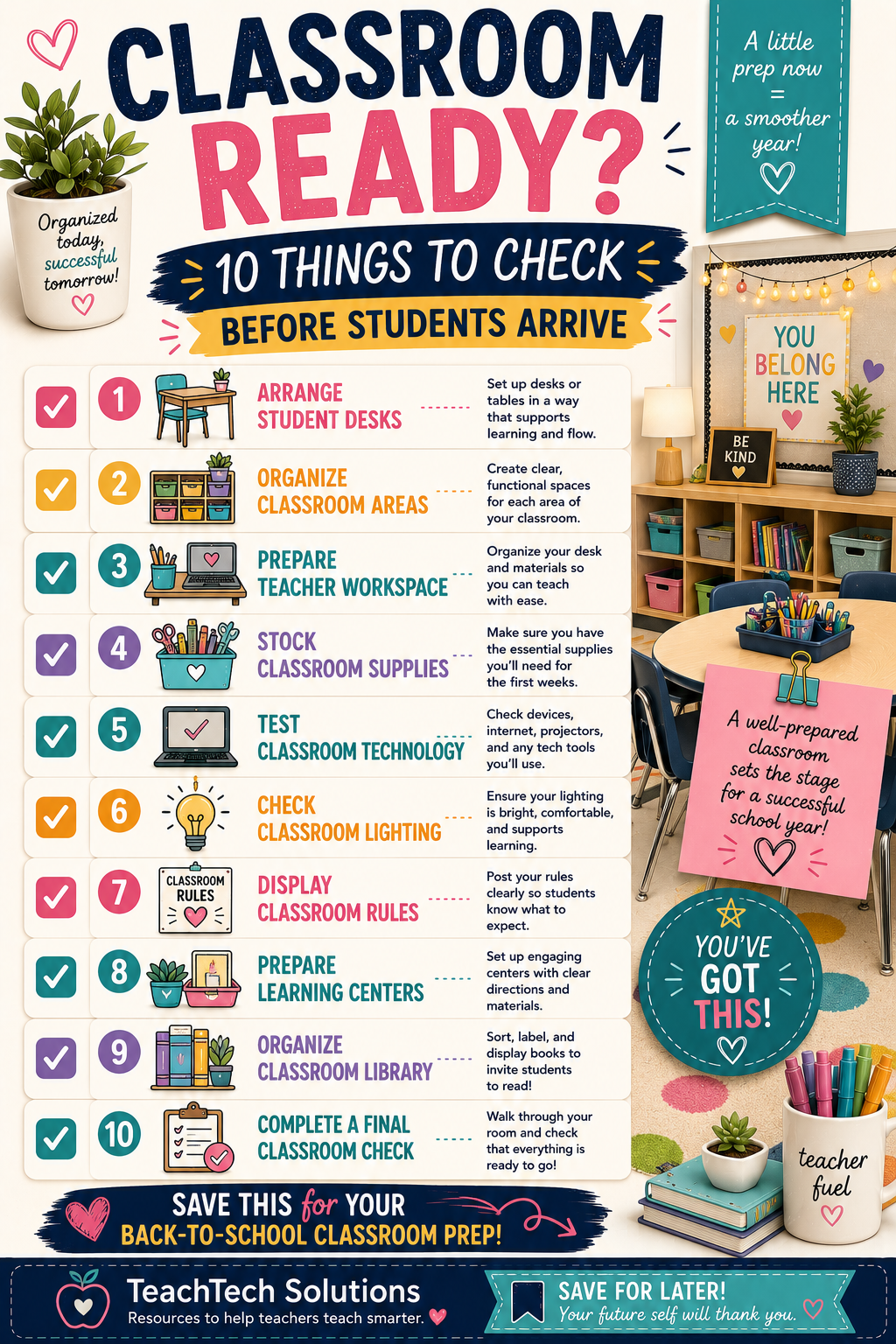 Modern Classroom Decor Ideas 2