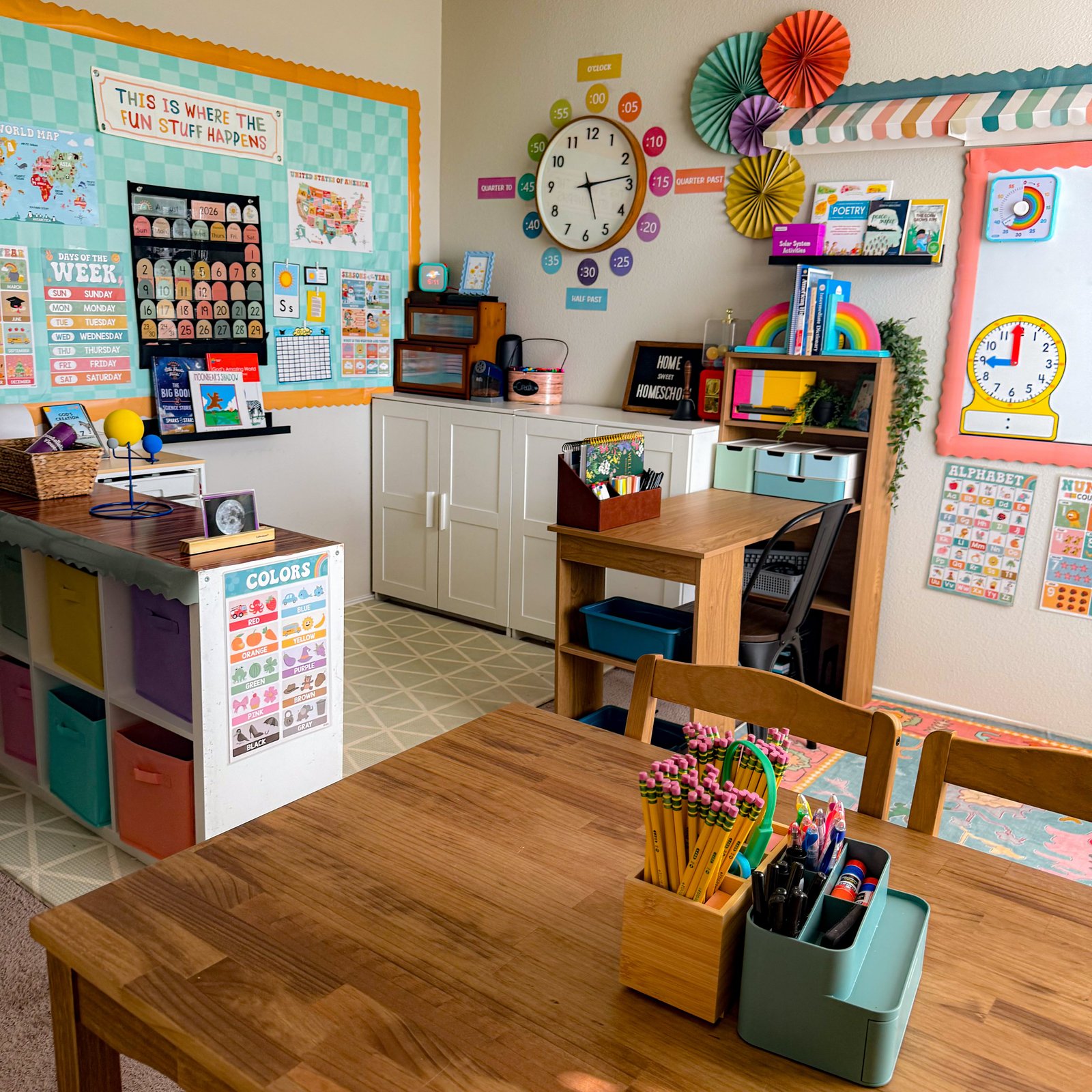 Classroom Bulletin Board Ideas 2