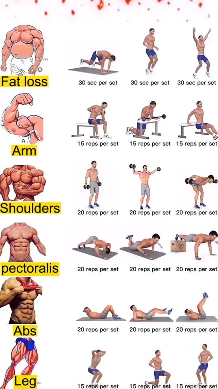 Powerful Strength Training | Fitness