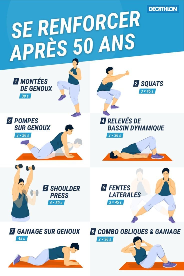 Saving This Strength Training for Later