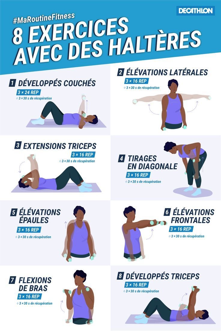 This Fitness Goal Is Going Viral