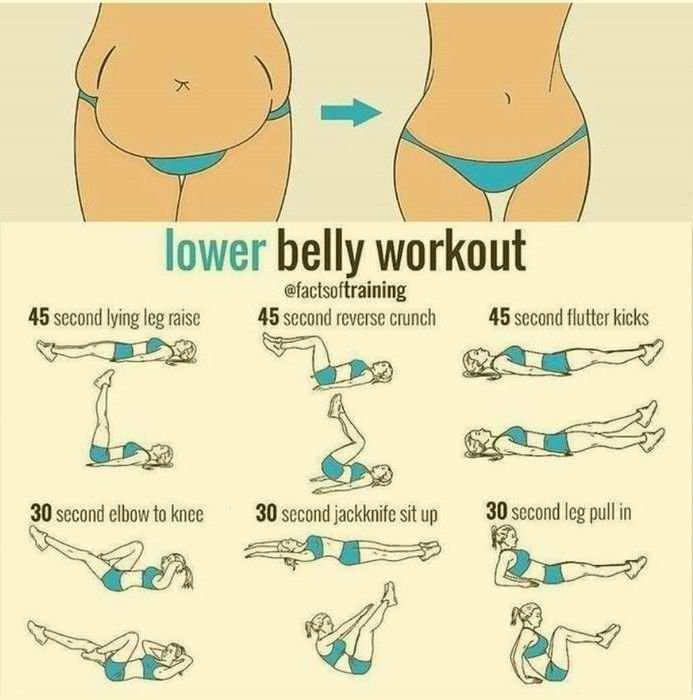 Workout Motivation | Fitness