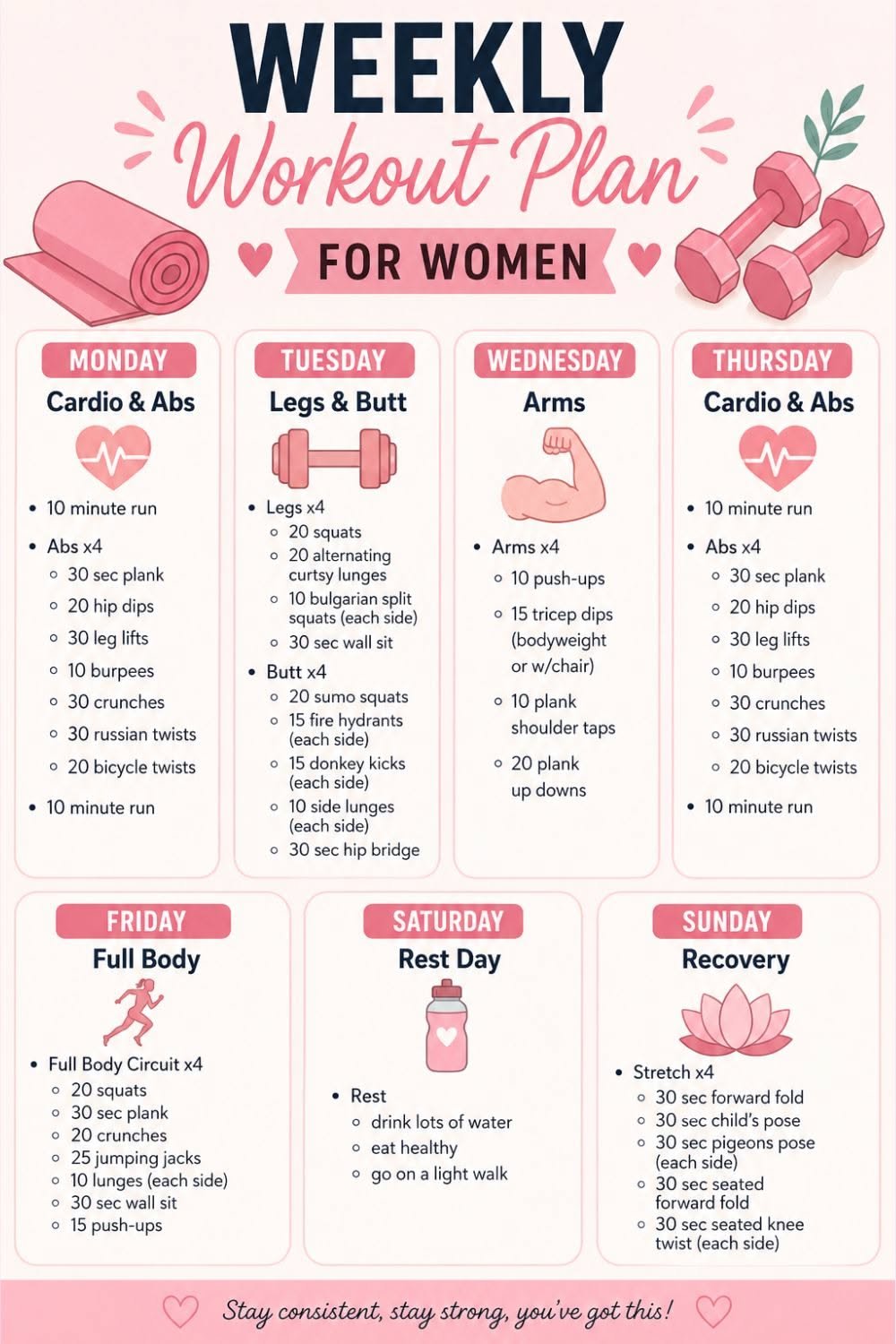 Saving This Fitness Goal for Later