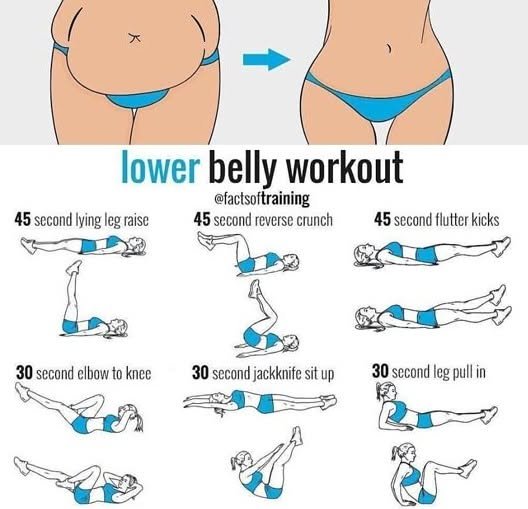 Obsessed With This Fitness Goal