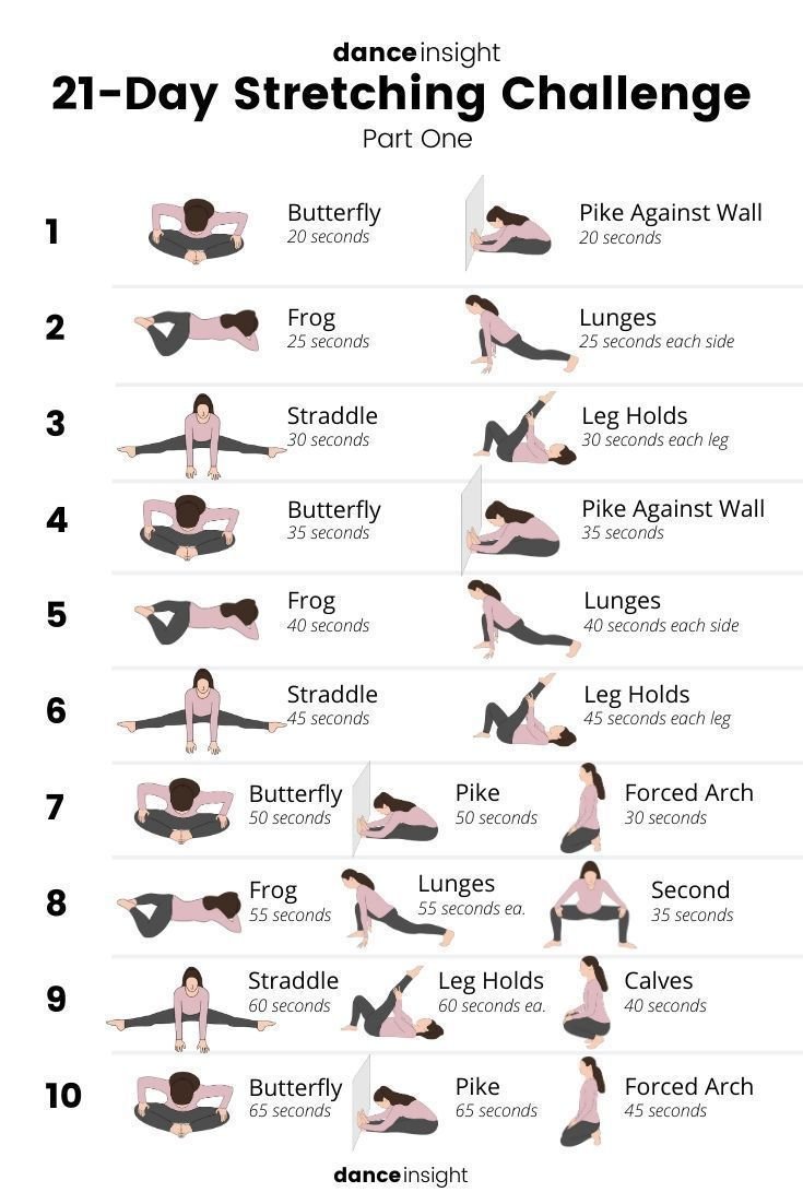 Can't Get Over This Fitness Goal