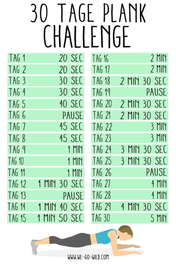 Fitness Goal | Fitness
