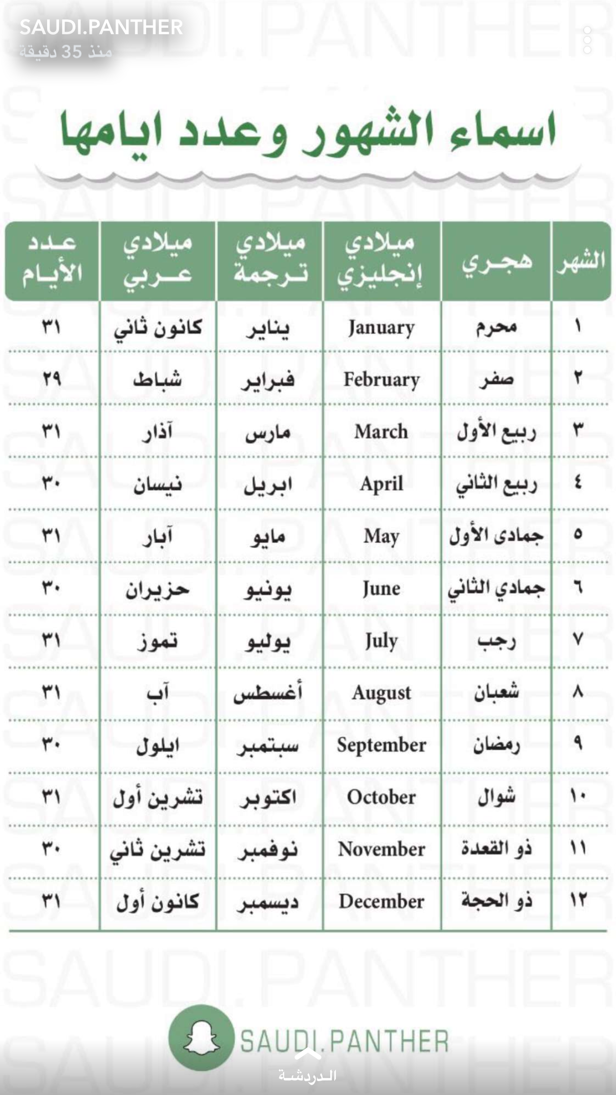 Playful Arabic Word