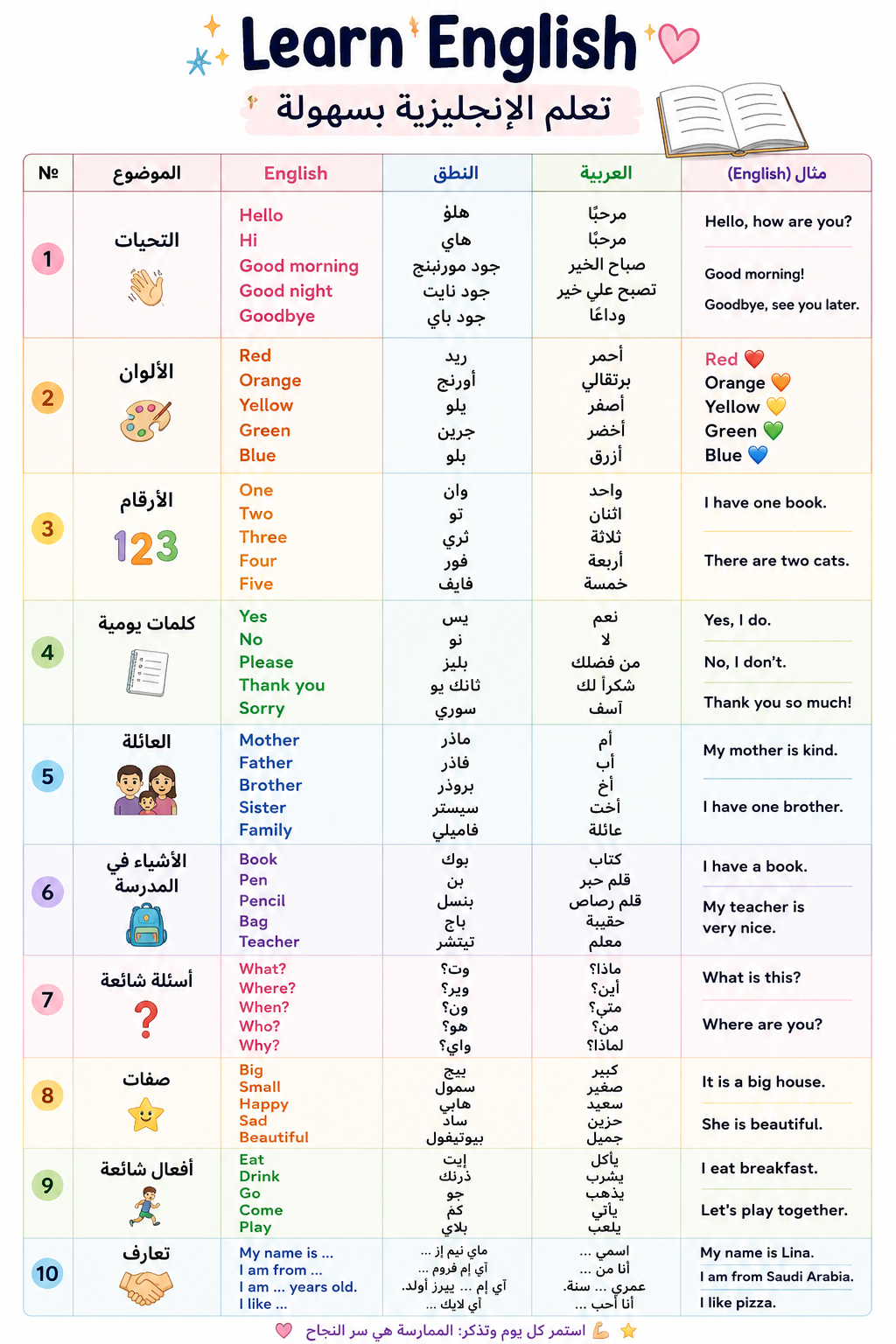 Playful Arabic Writing
