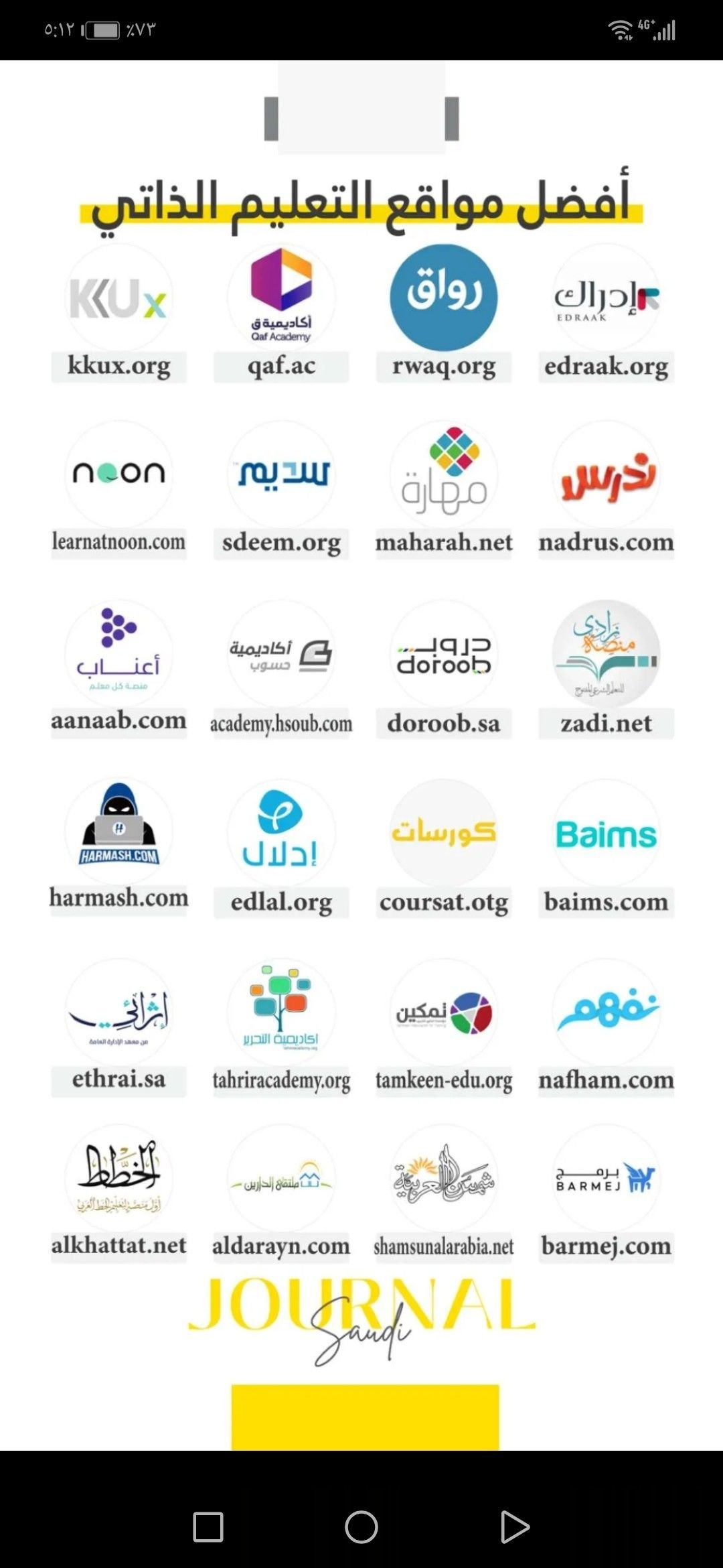 Basic Arabic Learning